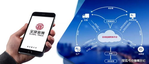 同萬堂品牌攜手全球追溯，開啟全系列產品溯源防偽新紀元